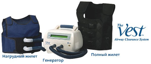 Пневмовибрационная система Vest Airway Clearance System цена в России
